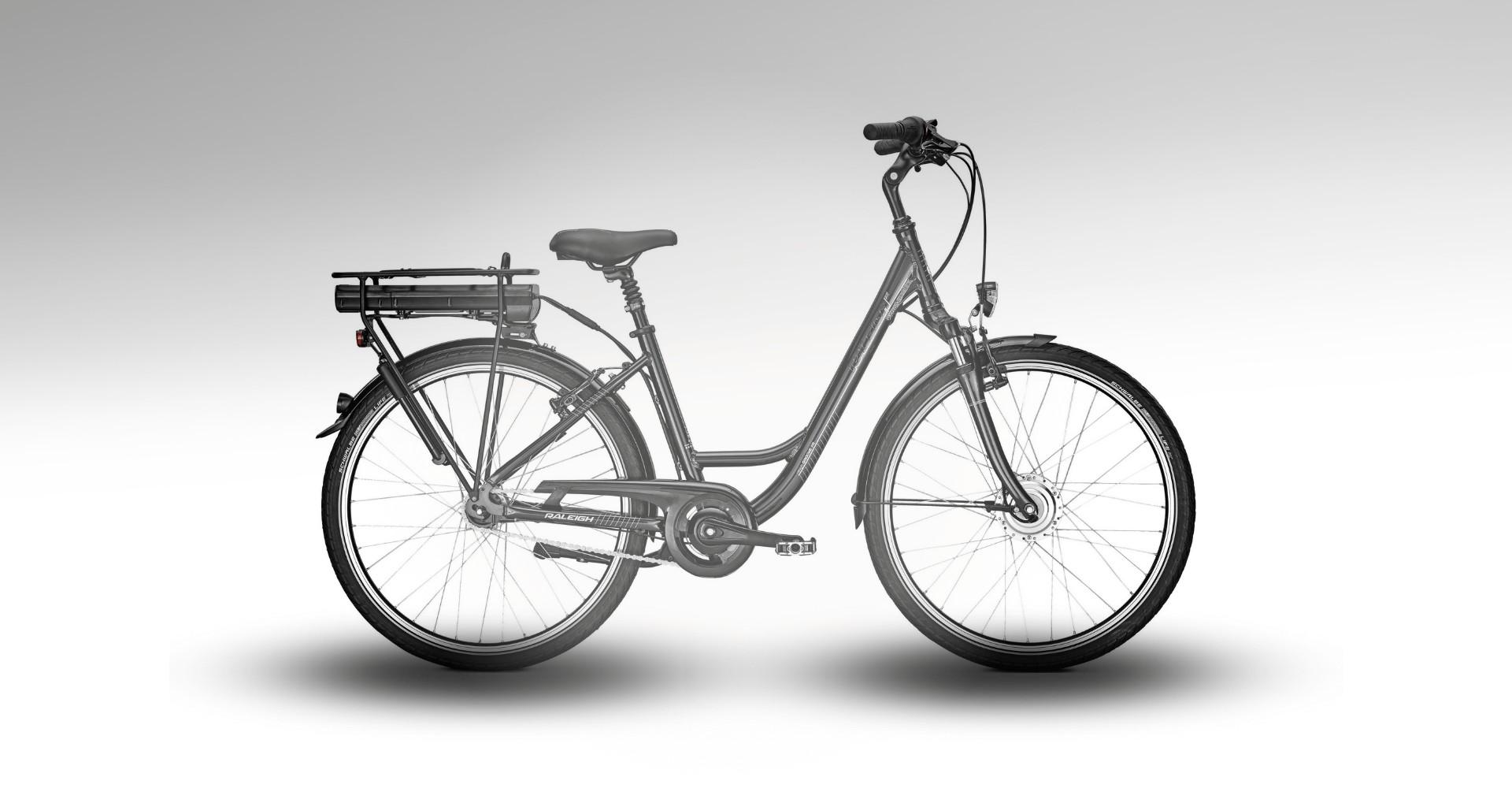 Das Modell Raleigh Groove