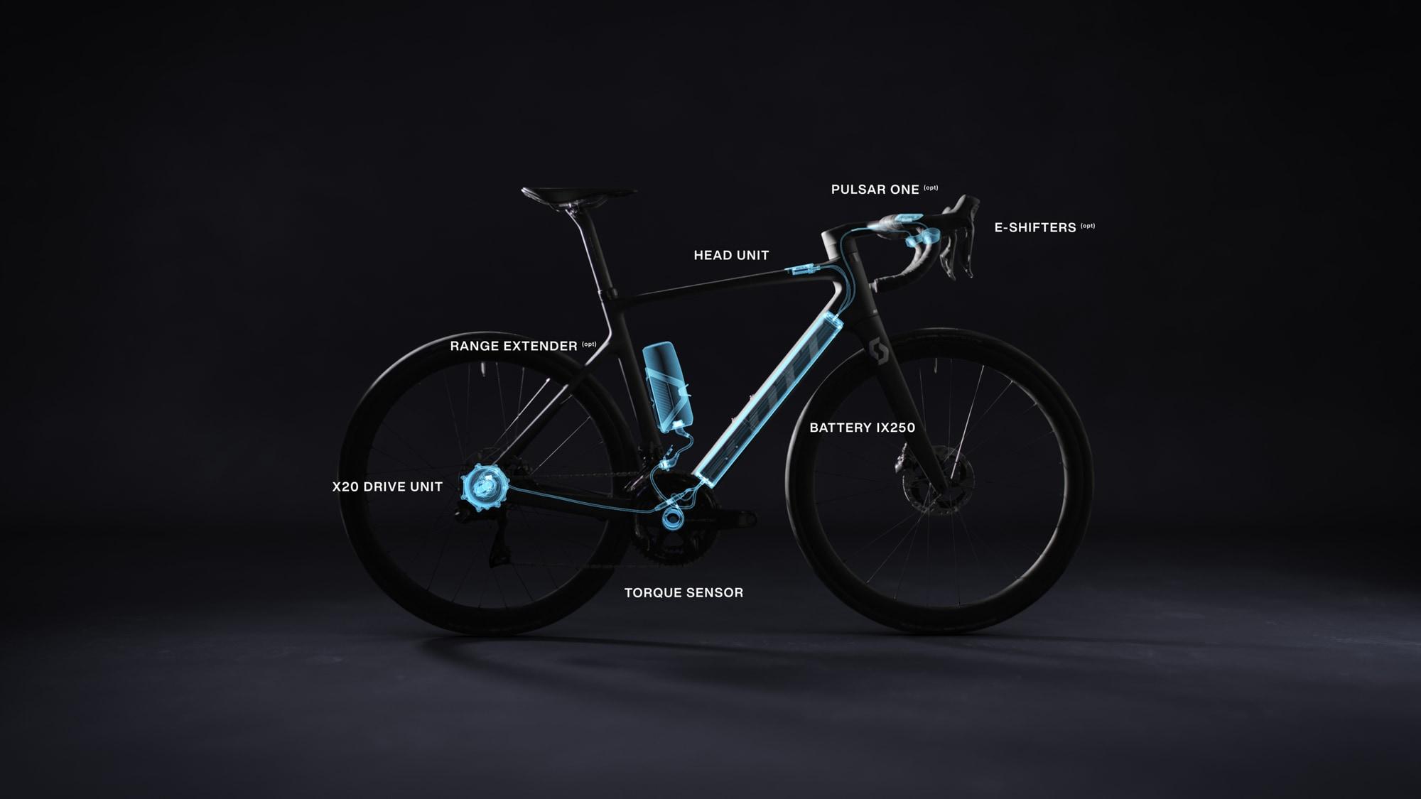 Der neue e-Bike Antrieb MAHLE X20 ist der aktuell leichteste Antrieb auf dem Markt.