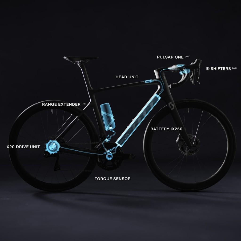 Der neue e-Bike Antrieb MAHLE X20 ist der aktuell leichteste Antrieb auf dem Markt.