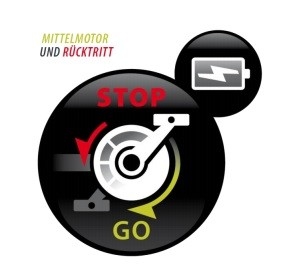Der Impulse Antrieb bietet mit Mittelmotor und Rücktrittbremse höchste Sicherheit und Kontrolle für Ihr E-Bike-Erle